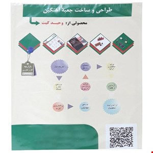 کیت جعبه آهنگین